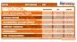 Preview: Reifensatz 18x 3,25 und 3,50 Mitas passend für AWO Sport H-03 Klassik Preview: Reifensatz 18x 3,25 und 3,50 Mitas passend für AWO Sport H-03 Klassik
