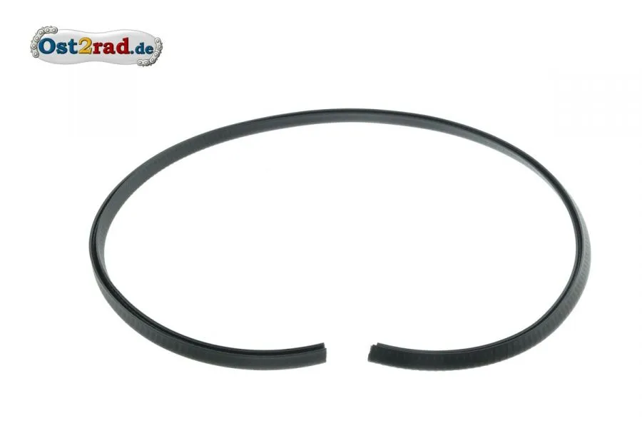 Keder Beinschutz Knieblech SR50 SR80 - Meterware Keder Beinschutz Knieblech SR50 SR80 - Meterware