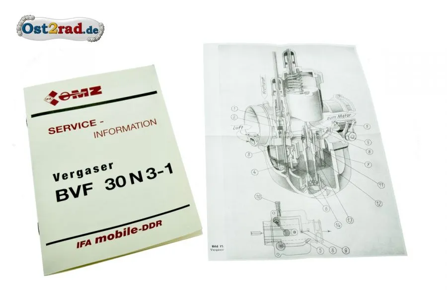 Serviceinformation Reparaturhandbuch Vergaser BVF 30N3-1 Serviceinformation Reparaturhandbuch Vergaser BVF 30N3-1