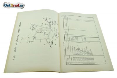 Ersatzteilkatalog ETZ 125 150 - Tschechisch