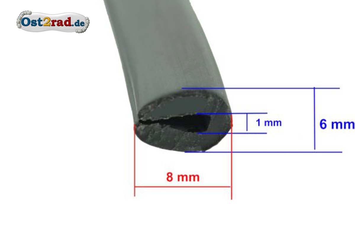 Gummi - Kantenschutz/Autotürschutz für Bleche: 0,8 – 3 mm, Länge