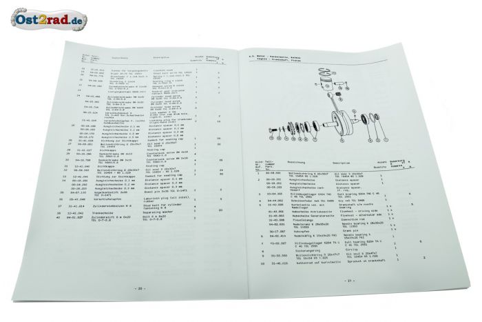 Ergänzung Ersatzteilkatalog ETZ 125 150 für Mod. 1991