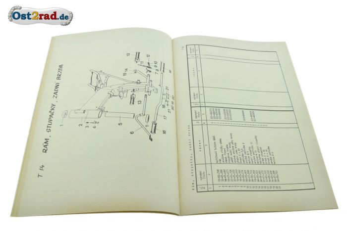 Ersatzteilkatalog ETZ 125 150 - Tschechisch