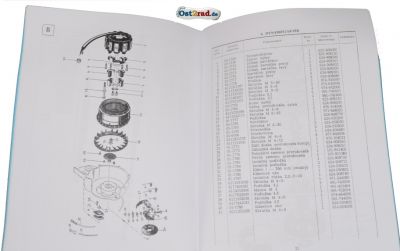 Ersatzteilkatalog Roller Tatran S125