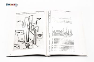 Ersatzteile Katalog Simson-Kleinkrafträder S51 S70 SR50 SR80