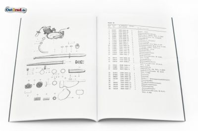 Ersatzteilkatalog SIMSON Sperber